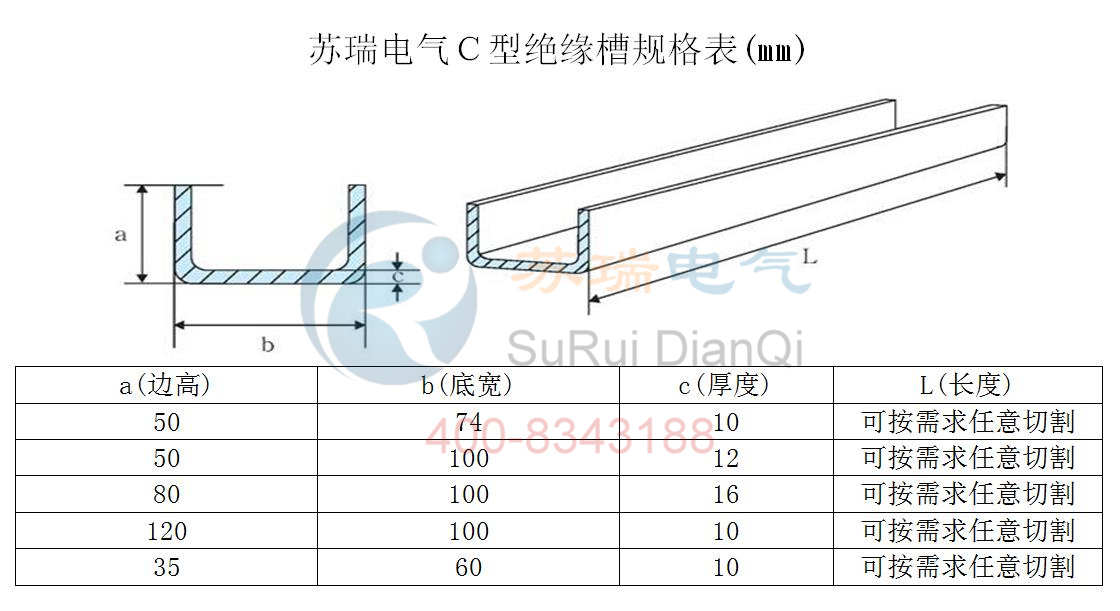 蘇瑞牌環(huán)氧玻纖C型絕緣槽規格表