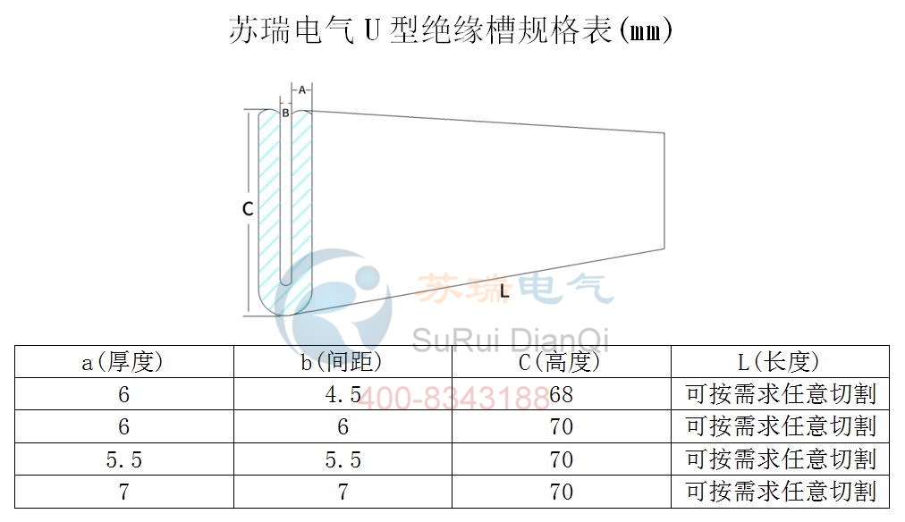 高強度U型絕緣槽規格表