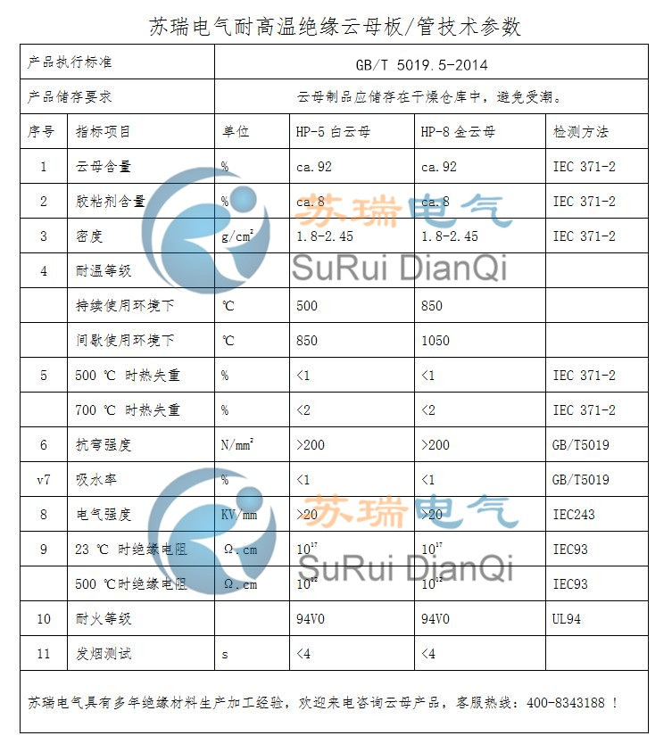 云母板技術(shù)參數