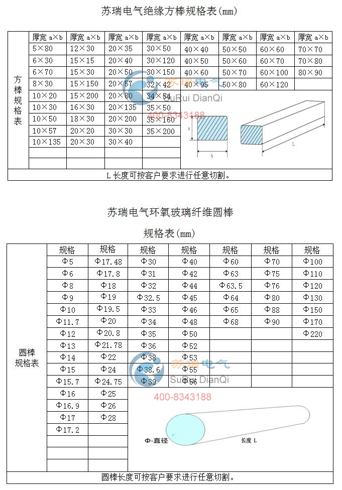 蘇瑞牌環(huán)氧樹(shù)脂絕緣方棒和絕緣圓棒規格表
