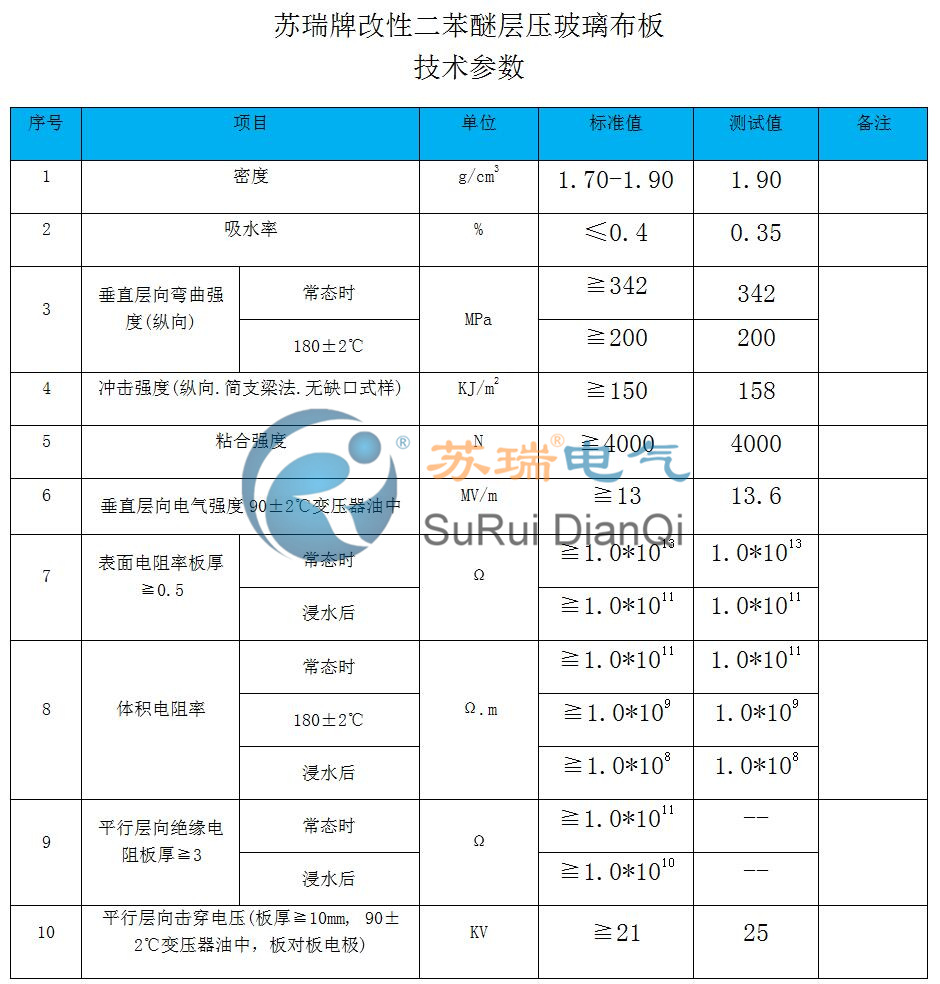 二苯醚板技術(shù)參數