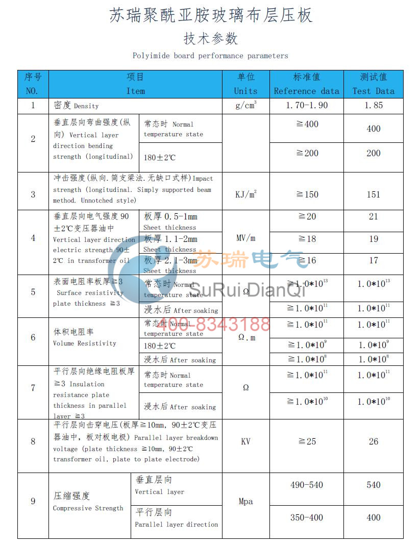 聚酰亞胺玻璃布層壓板技術(shù)參數