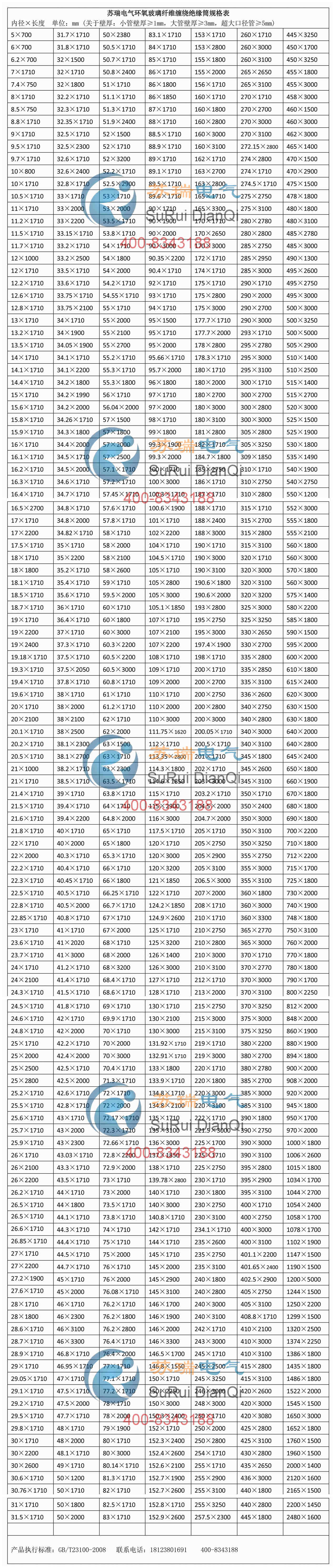 環(huán)氧玻璃纖維纏繞管規格表